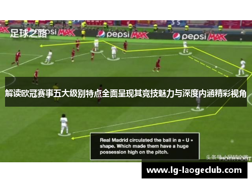 解读欧冠赛事五大级别特点全面呈现其竞技魅力与深度内涵精彩视角